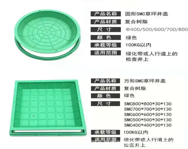 伍家岗树脂复合种植井盖展示